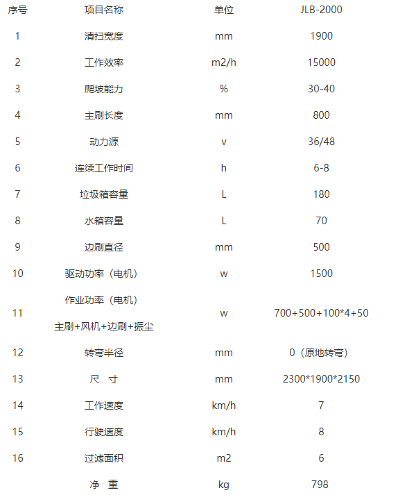 全封闭玛多驾驶式玛多扫地机-JLB-2000