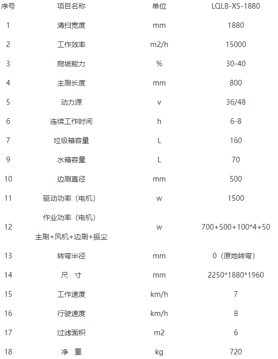 洁路宝玛多扫地机-LQLB-1880